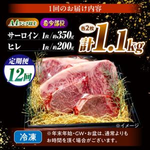 ふるさと納税 【12回定期便】長崎和牛 ステー...の詳細画像2