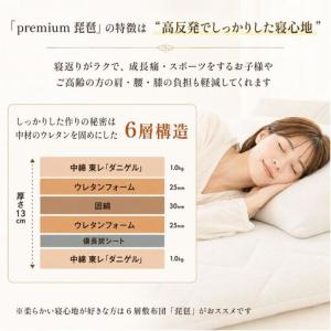 ふるさと納税 敷布団 琵琶 極厚13cm 備長...の詳細画像3