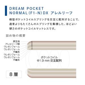 ふるさと納税 マットレス 寝具 アレルリーフ ...の詳細画像1