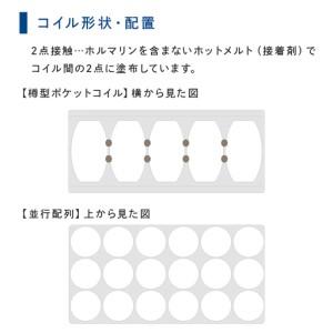 ふるさと納税 マットレス 寝具 アレルリーフ ...の詳細画像3