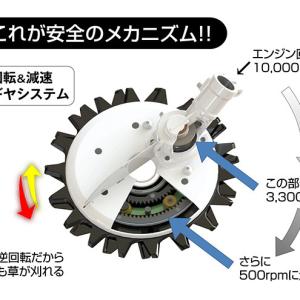 ふるさと納税 草刈り機セット スーパーカルマー...の詳細画像2