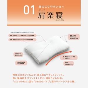 ふるさと納税 枕 西川 nishikawa 医...の詳細画像2