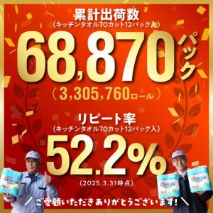 ふるさと納税 キッチンペーパー グッと吸い込む...の詳細画像2