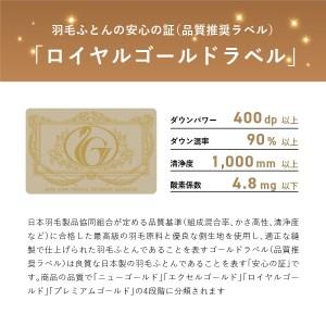 ふるさと納税 羽毛2枚合わせふとん( クイーン...の詳細画像3