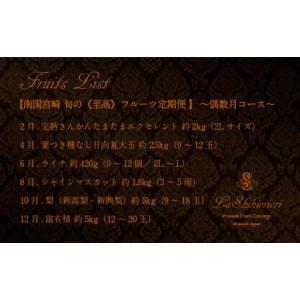 ふるさと納税 南国宮崎 旬の《至高》フルーツ定...の詳細画像1