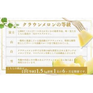 ふるさと納税 クラウンメロン 特大玉 1.5k...の詳細画像1