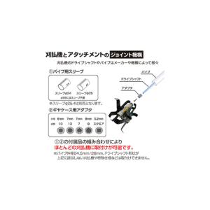 ふるさと納税 草刈り機 クイックティラー 耕耘...の詳細画像4