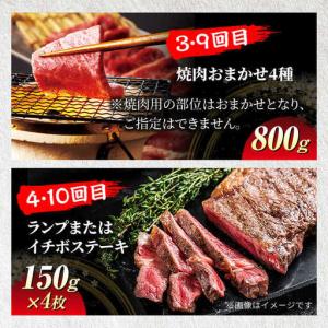 ふるさと納税 【12回定期便】飛騨牛 贅沢定期...の詳細画像3