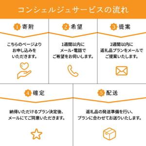ふるさと納税 【 糸島 コンシェルジュ 】 返...の詳細画像3