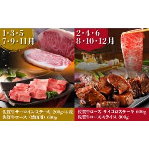 ふるさと納税 【全12回定期便】佐賀牛ロース尽...の詳細画像2