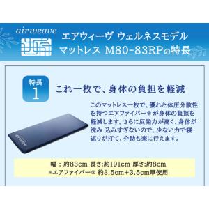 ふるさと納税 エアウィーヴ ウェルネスモデル ...の詳細画像2
