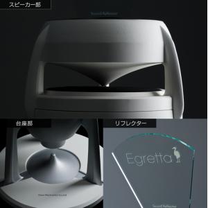 ふるさと納税 スピーカー オーディオ 全方位 ...の詳細画像3