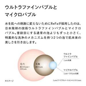 ふるさと納税 ReFa FINE BUBBLE...の詳細画像3
