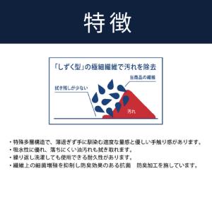 ふるさと納税 鯖江のメガネ工場がいつも使ってい...の詳細画像1