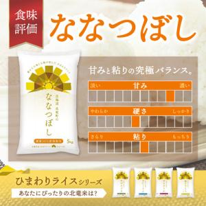 ふるさと納税 【令和7年産】 ななつぼし 5k...の詳細画像4