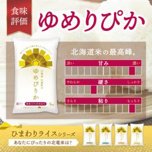 ふるさと納税 令和7年産 ゆめぴりか 10kg...の詳細画像4