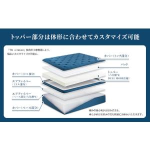 ふるさと納税 エアウィーヴ The airwe...の詳細画像3