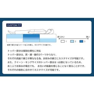 ふるさと納税 エアウィーヴ The airwe...の詳細画像4
