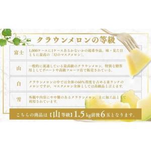 ふるさと納税 クラウンメロン 6玉 山等級 特...の詳細画像1