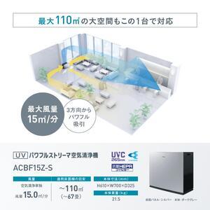 ふるさと納税 ダイキン 空気清浄機 UVパワフ...の詳細画像3