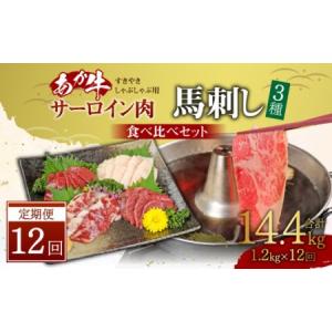 ふるさと納税 【定期便12か月】 あか牛 すきやき ・ しゃぶしゃぶ 用 サーロイン肉 1kg (500g×2)、 馬刺し 200g ( 赤身 100g 霜降り 50g た.. 熊本県高森町