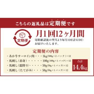 ふるさと納税 【定期便12か月】 あか牛 すき...の詳細画像1