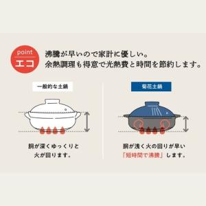 ふるさと納税 【萬古焼(ばんこやき)】高機能な...の詳細画像2