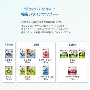 ふるさと納税 エリエール i:na トイレット...の詳細画像4