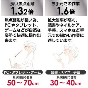 ふるさと納税 ハズキルーペ【クール・クリアレン...の詳細画像1