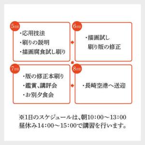 ふるさと納税 銅版画 体験 付き 宿泊券 / ...の詳細画像1