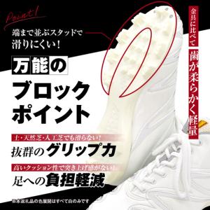 ふるさと納税 学生 向け 野球 スパイク(人工...の詳細画像1