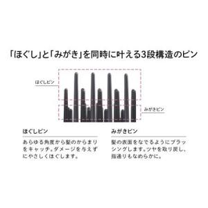 ふるさと納税 【シルバー】ReFa HEART...の詳細画像3