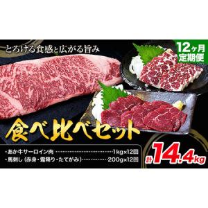 ふるさと納税 【12ヶ月定期便】あか牛 サーロイン肉 1kg・馬刺し 200g 食べ比べセット 計14.4kg 合同会社たべたせいか《お申し込みの翌月から出.. 熊本県菊池市