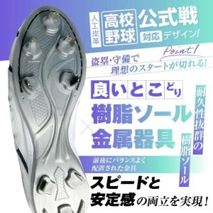 ふるさと納税 学生 向け 野球 スパイク ( ...の詳細画像1
