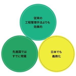 ふるさと納税 紀州のお米 熊野米2kg / 田...の詳細画像4