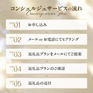 ふるさと納税 コンシェルジュプラン 寄付額 2...の詳細画像3