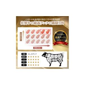 ふるさと納税 牛肉 ヒレ 佐賀県 玄海町 厳選...の詳細画像4