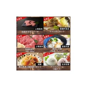 ふるさと納税 自治体にお任せ 佐賀県 玄海町 ...の詳細画像3