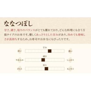 ふるさと納税 米 北海道 妹背牛町 令和8年産...の詳細画像5