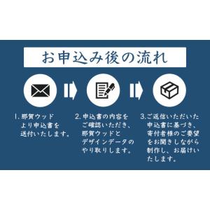 ふるさと納税 雑貨・日用品 徳島県 那賀町 オ...の詳細画像4