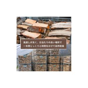 ふるさと納税 アウトドアグッズ 茨城県 鉾田市...の詳細画像5