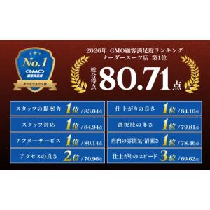 ふるさと納税 服 女 埼玉県 北本市 銀座英國...の詳細画像3