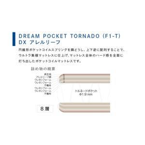 ふるさと納税 タオル・寝具 広島県 安芸高田市...の詳細画像2