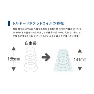 ふるさと納税 タオル・寝具 広島県 安芸高田市...の詳細画像3