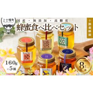 ふるさと納税 加工品等 はちみつ 岐阜県 大野町 養蜂場からお届け 国産
