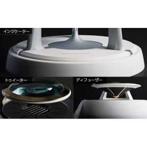 ふるさと納税 TV・オーディオ・カメラ 広島県...の詳細画像4