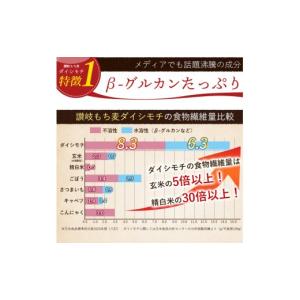 ふるさと納税 雑穀 香川県 善通寺市 生産者応...の詳細画像3