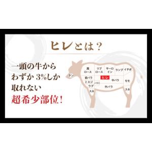 ふるさと納税 牛肉 ヒレ 長崎県 西海市 12...の詳細画像5