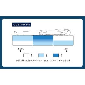 ふるさと納税 タオル・寝具 愛知県 幸田町 エ...の詳細画像4