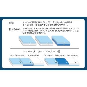 ふるさと納税 タオル・寝具 愛知県 幸田町 エ...の詳細画像5